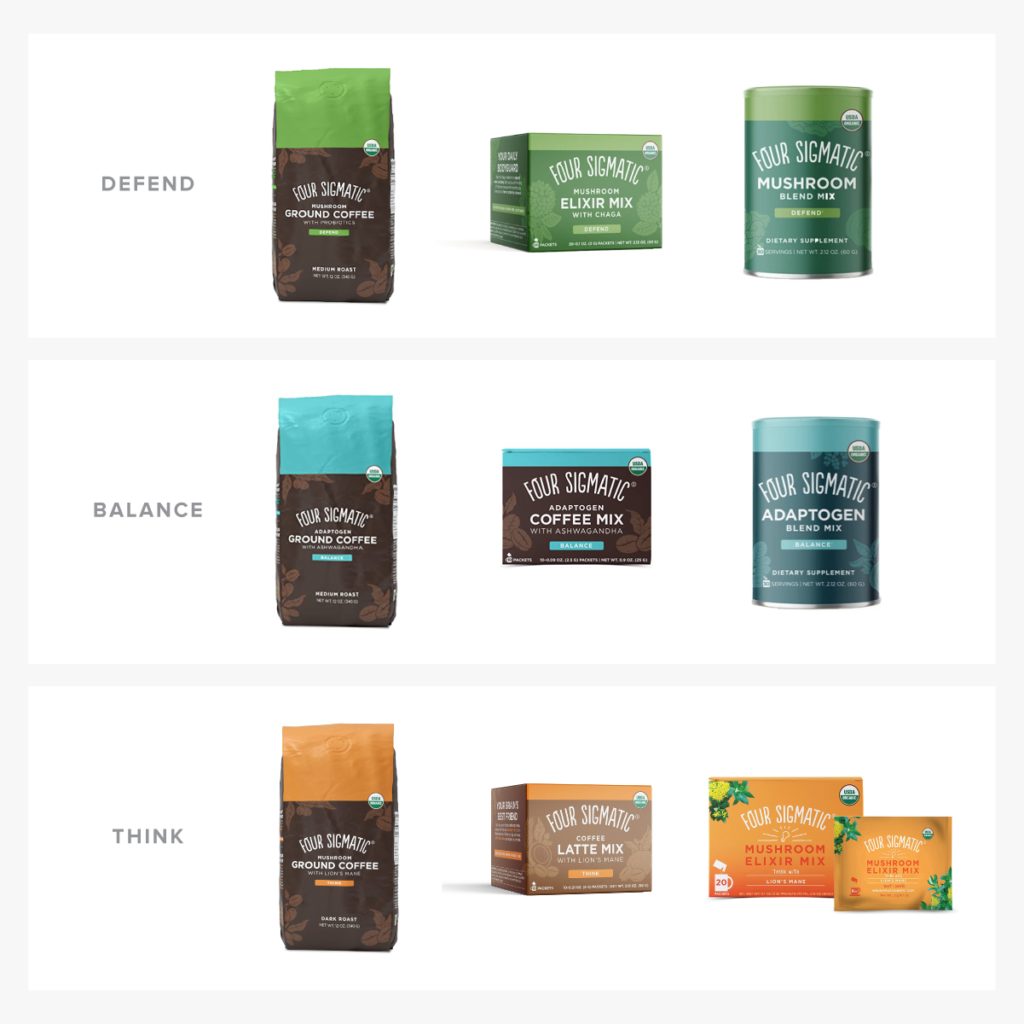 Four Sigmatic Coffee Sub Brand Examples