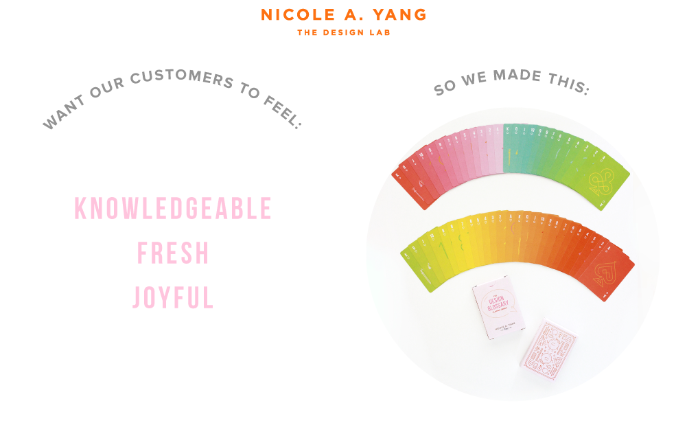 Nicole-A-Yang-Design-Lab-What-is-Brand-Culture-How-to-Build-It
